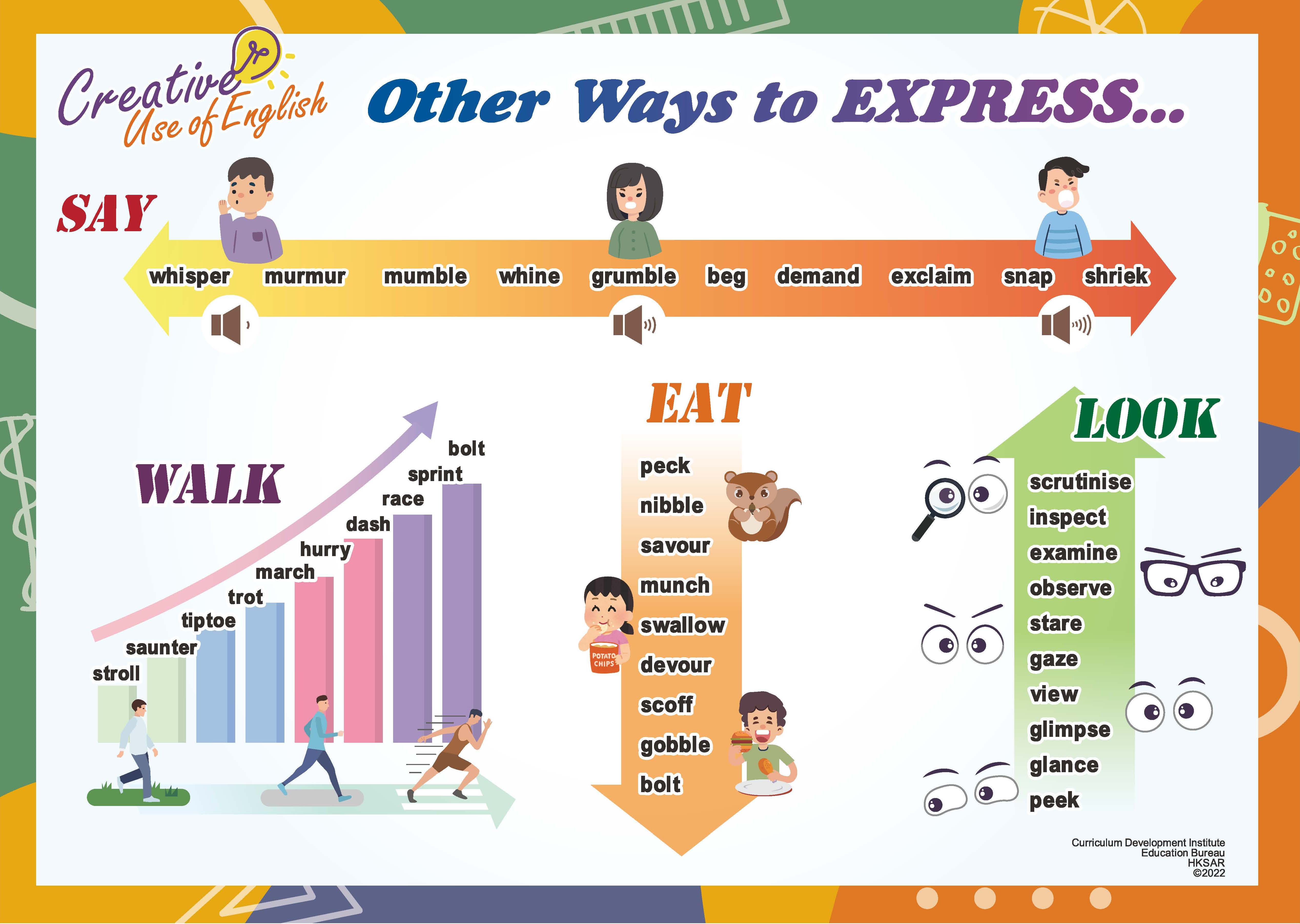 Other Ways to Express